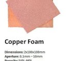 Copper foam pure Saddar, Rawalpindi